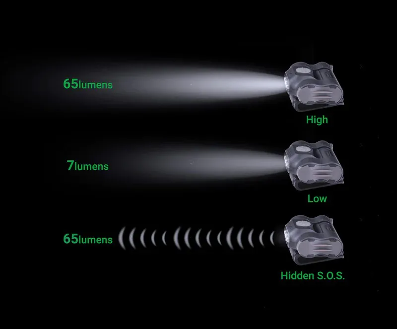 Nextorch UL10 Cap and Strap Torch-4