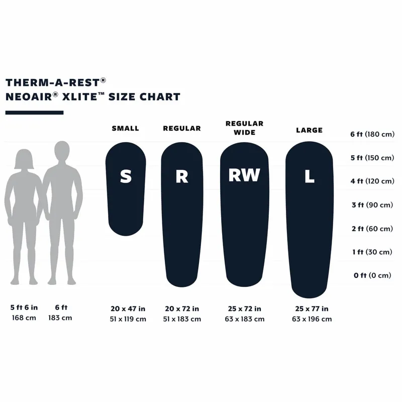 ThermARest NeoAir Xlite Regular Sleeping Pad in Lemon Curry