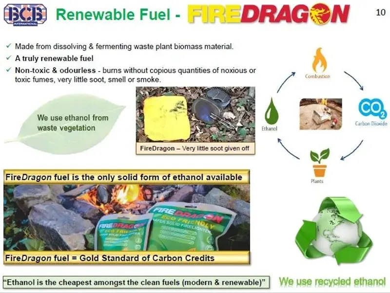 Fire Dragon Solid Blocks x6 -1