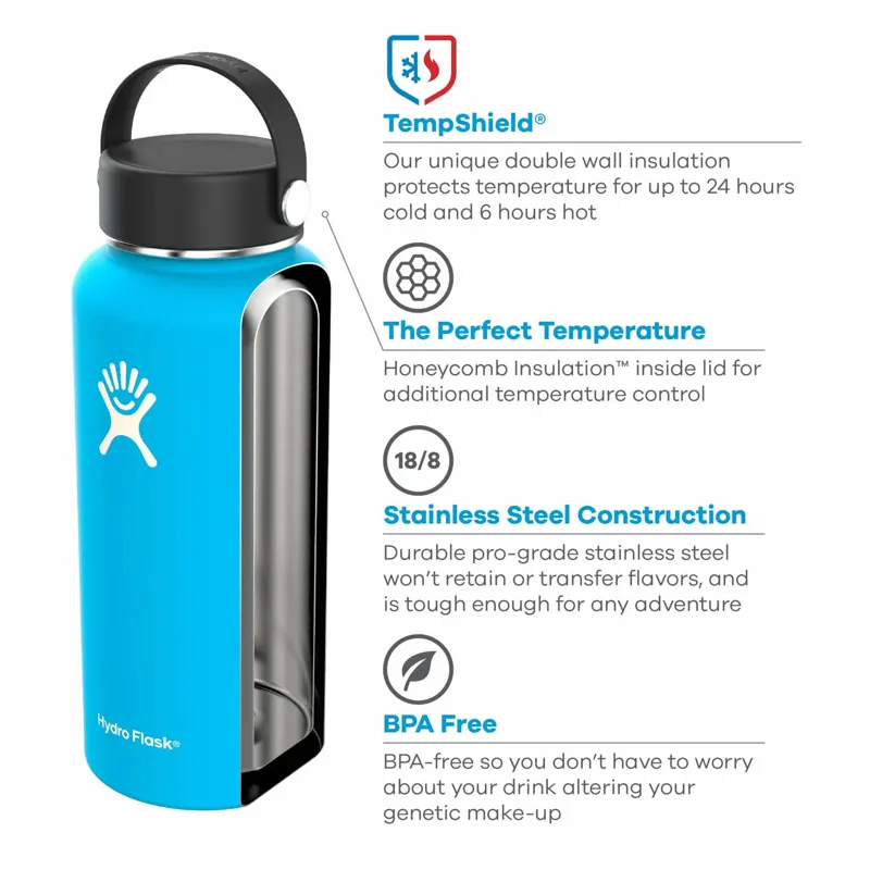 Hydro Flask 32oz Wide Mouth Flex Cap Cobalt Blue-1
