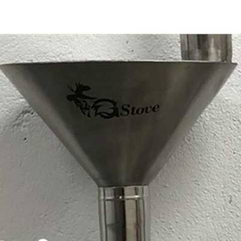 Gstove Gstove