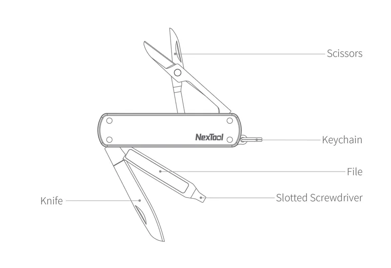 Nextool Mini Pocket Knife Green EDC-3