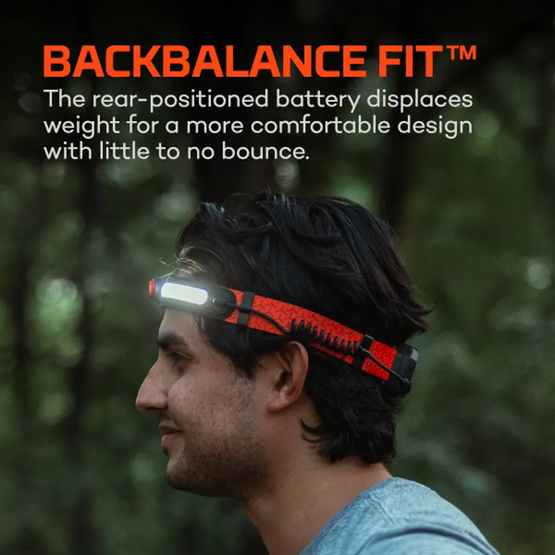 Nebo CurvBeam 600 Lumen FLEX Headlamp-2