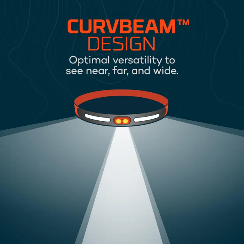 Nebo CurvBeam 600 Lumen FLEX Headlamp-3