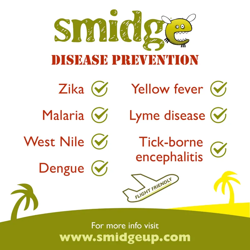Smidge 30ml - The DEET Free Effective Midge Mosquito and Insect Repellent Spray 30ml-1