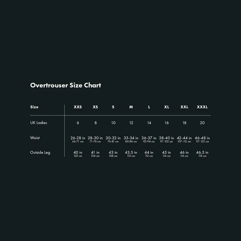 Mac in a Sac Origin 2 Packable Waterproof Overtrousers - Navy-3