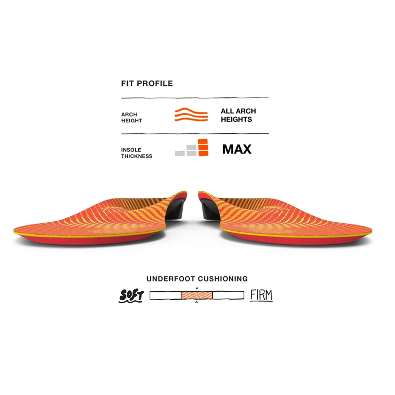 Superfeet Run Pain Relief Insoles-4