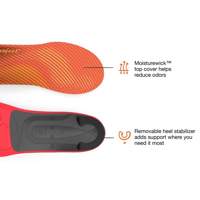 Superfeet Run Pain Relief Insoles-3