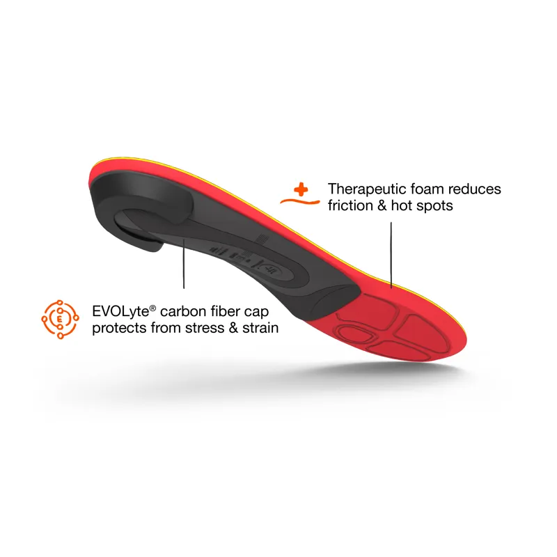 Superfeet Run Pain Relief Insoles-2