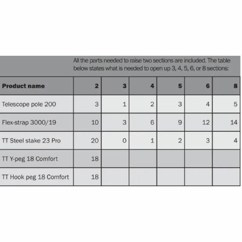 Tentipi Safirflex Cotton Polyester Event Tipi Tent and Shelter-7