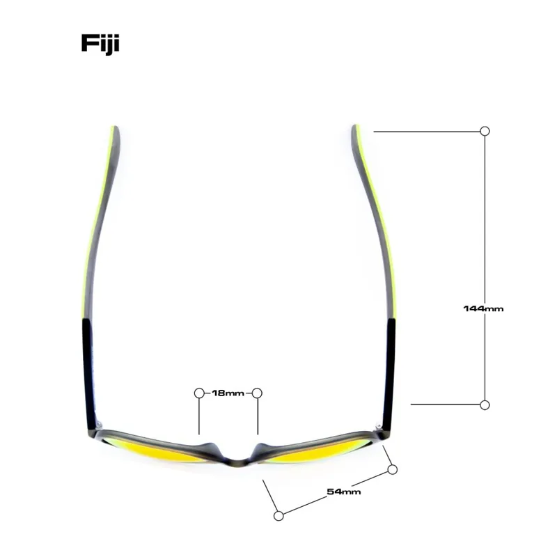 Bloc Fiji FF91-1