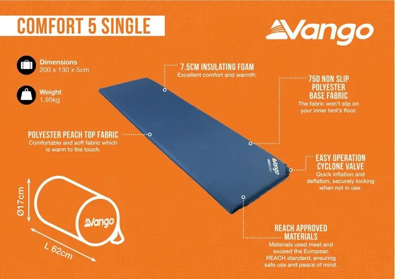 Vango Comfort 5 Single Camping Sleeping Mat - Neptune - 1.955Kg R-Value 5.7-4
