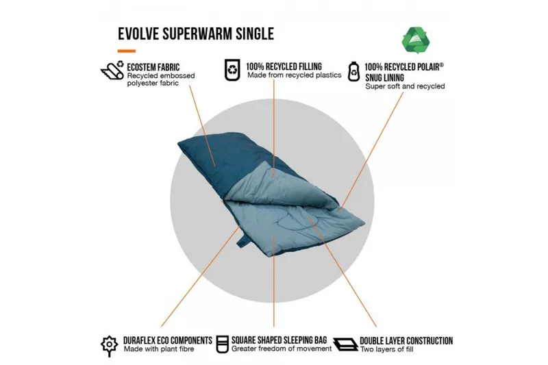 Vango Evolve Recycled Superwarm Single Sleeping Bag - Blue - Limit 2C - 1.5kg-1