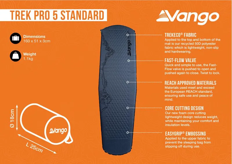 Vango Trek Pro 5 Standard Camping Sleeping Mat - Deep Lagoon - 1.1Kg R-value 5.7-4