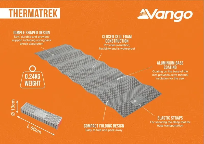 Vango ThermaTrek Folding Camping Sleeping mat - 0.235Kg  -  R-Value 1.5-2