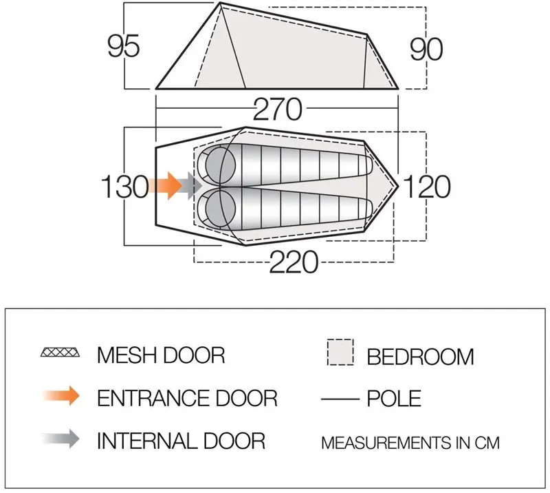Vango Soul 200 Backpacking Tent Peridot Green-3