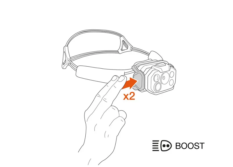 Petzl Swift RL Rechargeable and Reactive Headtorch 1200 Lumens - BLACK/ORANGE-6