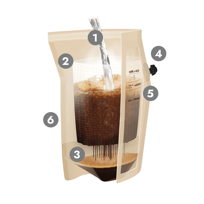 The Brew Company - Ready to use and re-useable Hybrid Coffee Brewer - Columbia Decaf -1