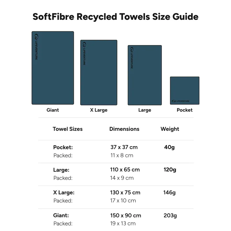 Lifeventure Giant Recycled SoftFibre Trek Towel - Rainbow Mountain-6