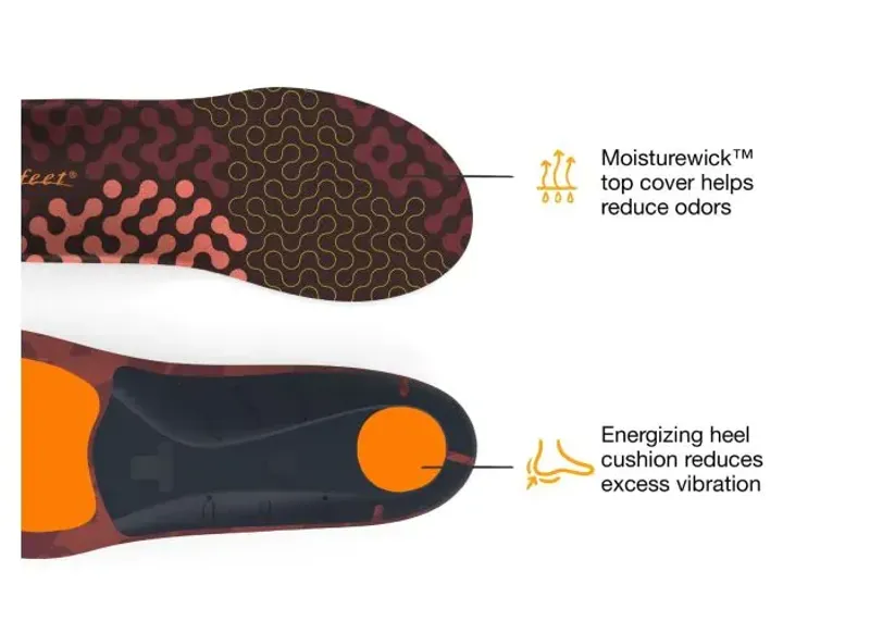 Superfeet Active Cushion Low Arch Insole-3