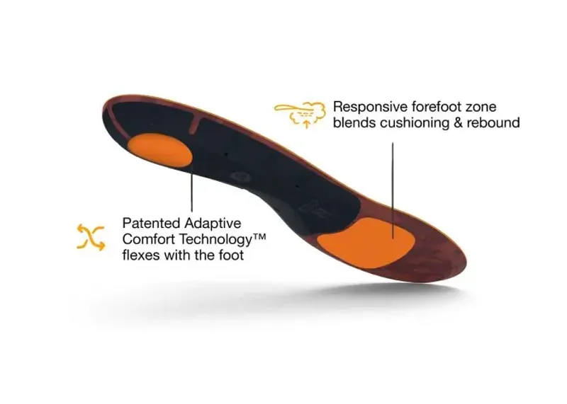 Superfeet Active Cushion Low Arch Insole-2