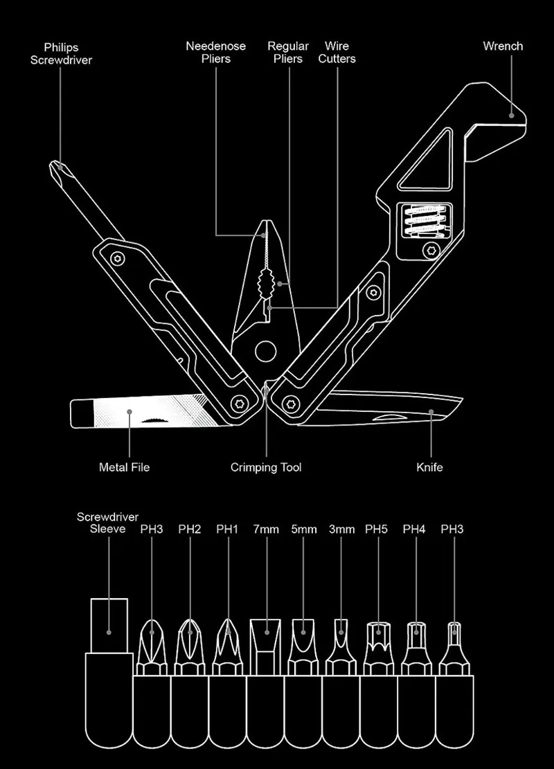 Nextool Light Wrench W2 Pocket Multi-Tool - EDC-5