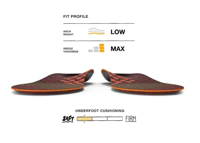 Superfeet Active Cushion Low Arch Insole-1