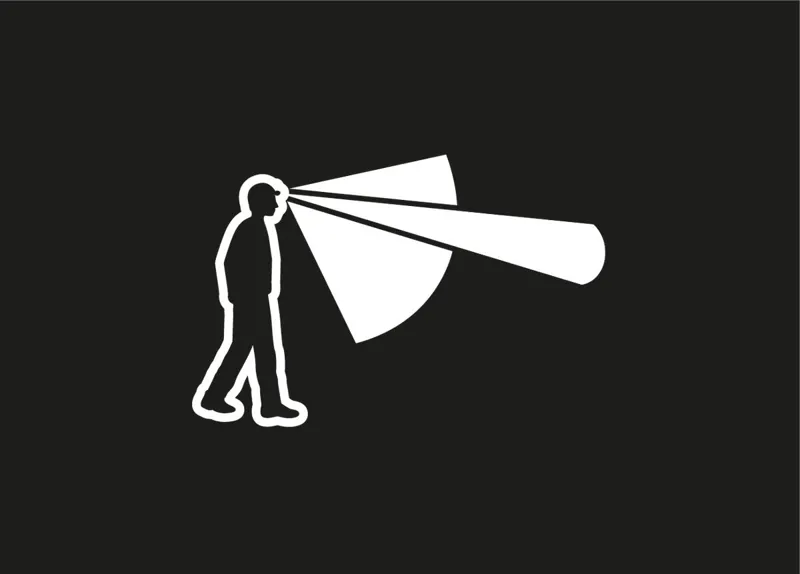 Petzl Actik Core Headtorch 625 Lumens Green 2025-2