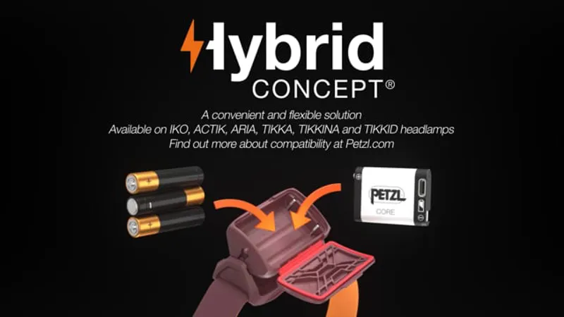 Petzl Core 2 Rechargeable Battery USB C-3