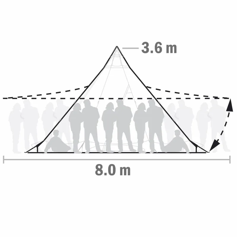 Tentipi Safirflex Cotton Polyester Event Tipi Tent and Shelter-4