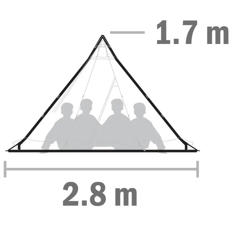 Tentipi Olivin Combi - actual Country file magazine review tent for their 5 Star 2023 Review-4