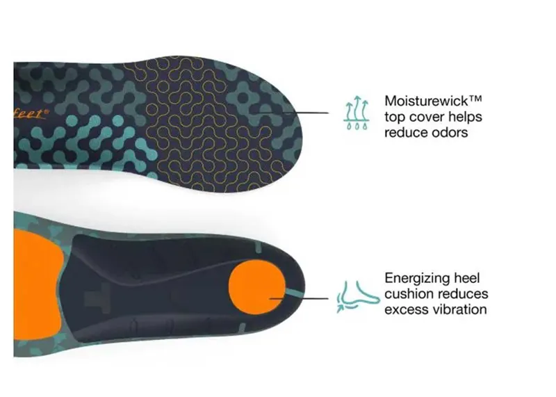 Superfeet Active Cushion High Arch Insole-2