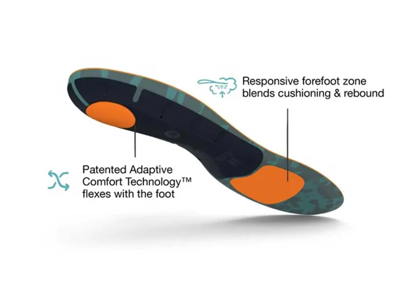 Superfeet Active Cushion High Arch Insole-3
