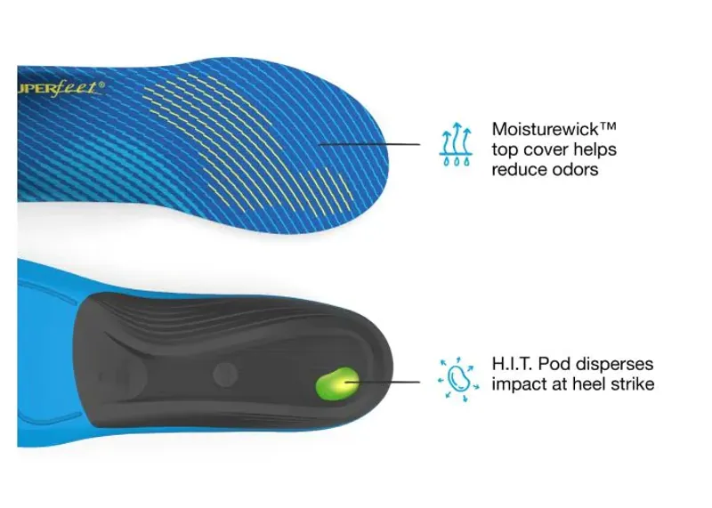 Superfeet Active Support Medium Arch Insole-2