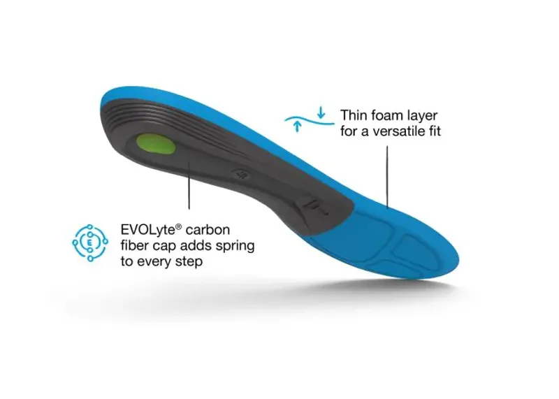 Superfeet Active Support Medium Arch Insole-3